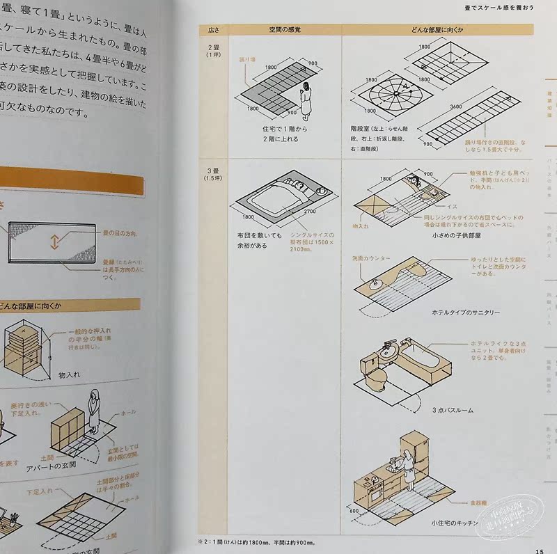容易的背景画画法简单透视描绘与背景插画技巧教学讲座日文原版いちばんやさしいパースと背景画の描き方 中商原版 中华商务图书专营店 容易的背景画画法简单透视描绘与背景插画技巧教学讲座日文原版いちばんやさしいパースと背景画の描き方 中商原版 中华商务图书专营店