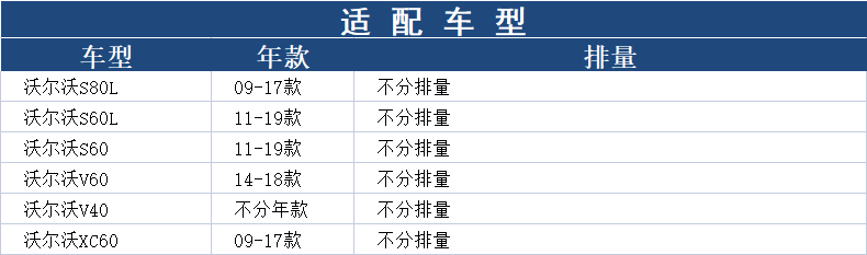 适配沃尔沃XC60 S60L S60 V40 V60 S80L汽滤汽油滤芯格马勒滤清器 - 图1