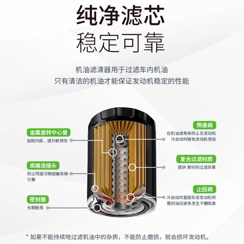 奥迪A4L A6L Q2L Q3 Q5L A3 A1 A5 A7L Q6 A4 A6博世机油滤芯清器 - 图0