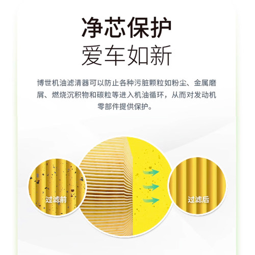 奥迪A4L A6L Q2L Q3 Q5L A3 A1 A5 A7L Q6 A4 A6博世机油滤芯清器 - 图2