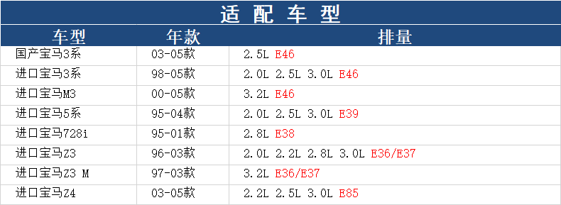 适配E46宝马325i/330/M3/520i/528/530/728i/Z4/空滤空气滤芯清器-图1