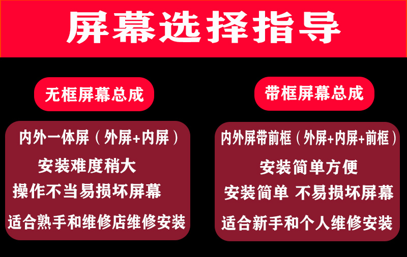 适用于华为优畅享30E 50plus屏幕总成 VP003 VP004 VP005内外屏幕 - 图2