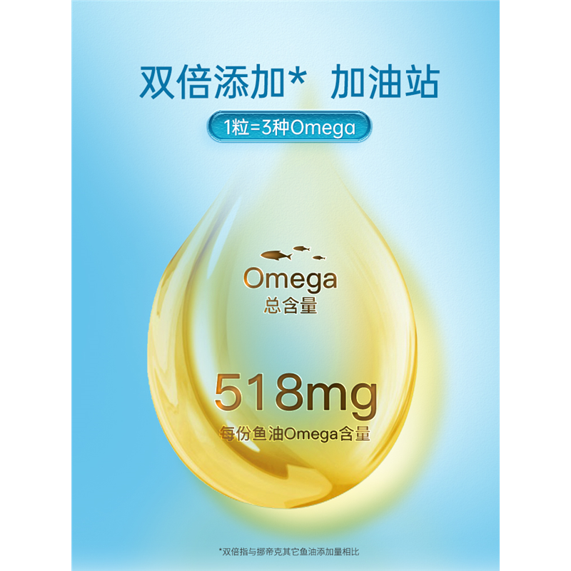 挪威小鱼少儿全配比Omega3深海鱼油dha儿童OA中小学生GLA软胶囊