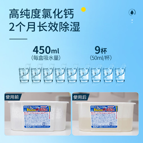 白元日本除湿盒防霉防潮包干燥剂衣柜去除湿袋室内宿舍神器吸湿包 - 图3