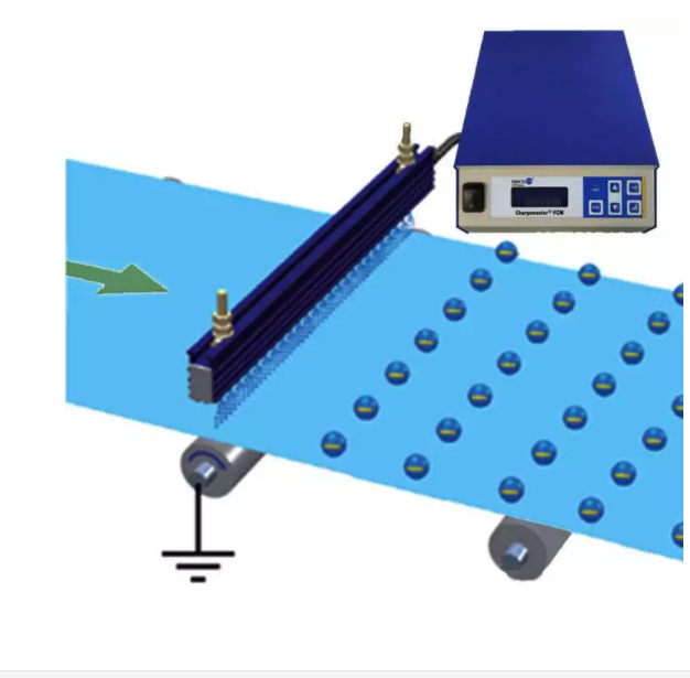Simco-IonChargemaster VCM30/VCM60静电发生器VCM20KV加静电棒 - 图2