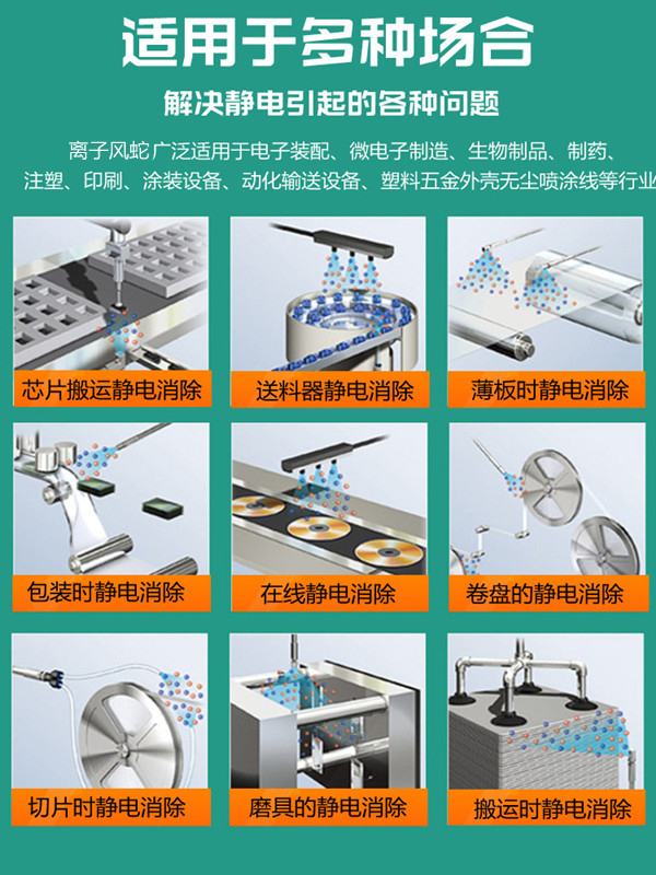 SL-080AF离子风蛇自动感应蛇形风枪涂装喷涂静电消除器离子风枪 - 图2