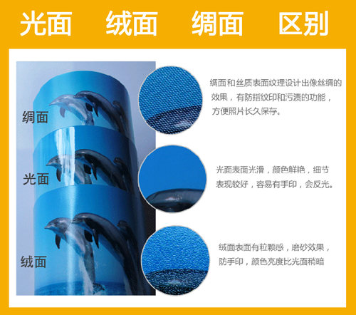 柯达上海专业激光冲洗照片墙合影大6寸手机晒集体艺术相片打印洗 - 图0