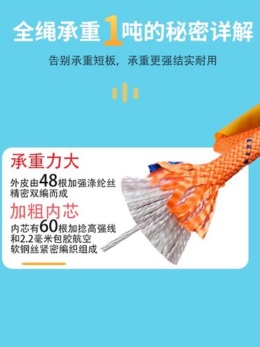 高楼家用救生绳套装救援绳求生绳地震应急安全绳套装快速下降器-图2