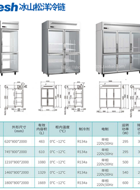 松洋Bfresh玻璃门立式不锈钢餐饮厨房冷柜冷藏工作台BR-1581CP