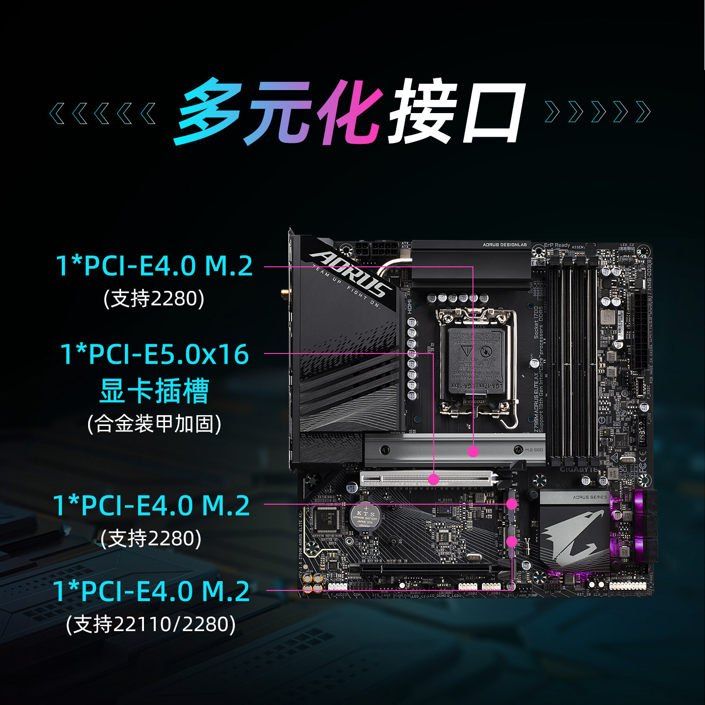 技嘉Z790M AORUS ELITE AX ICE冰雕 小雕D5 WIFI正品盒装全新主板