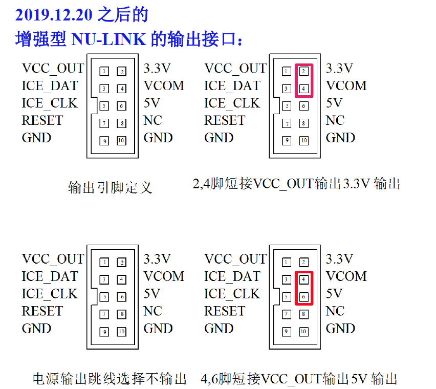 FY Nu-Link nulink2新唐仿真器脱机量产烧录 声音提示/N76E003 - 图2