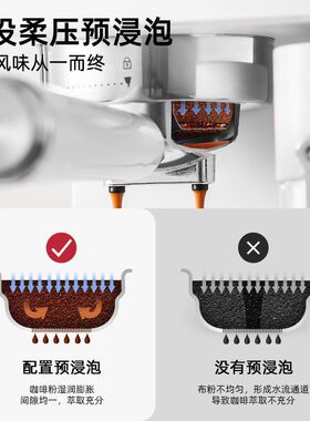 跨境外贸意式浓缩咖啡机家用高压自动打奶泡智能彩屏一体咖啡机