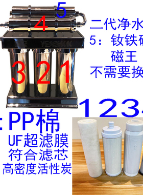 中脉净水器配件工具扳手PP棉滤芯
