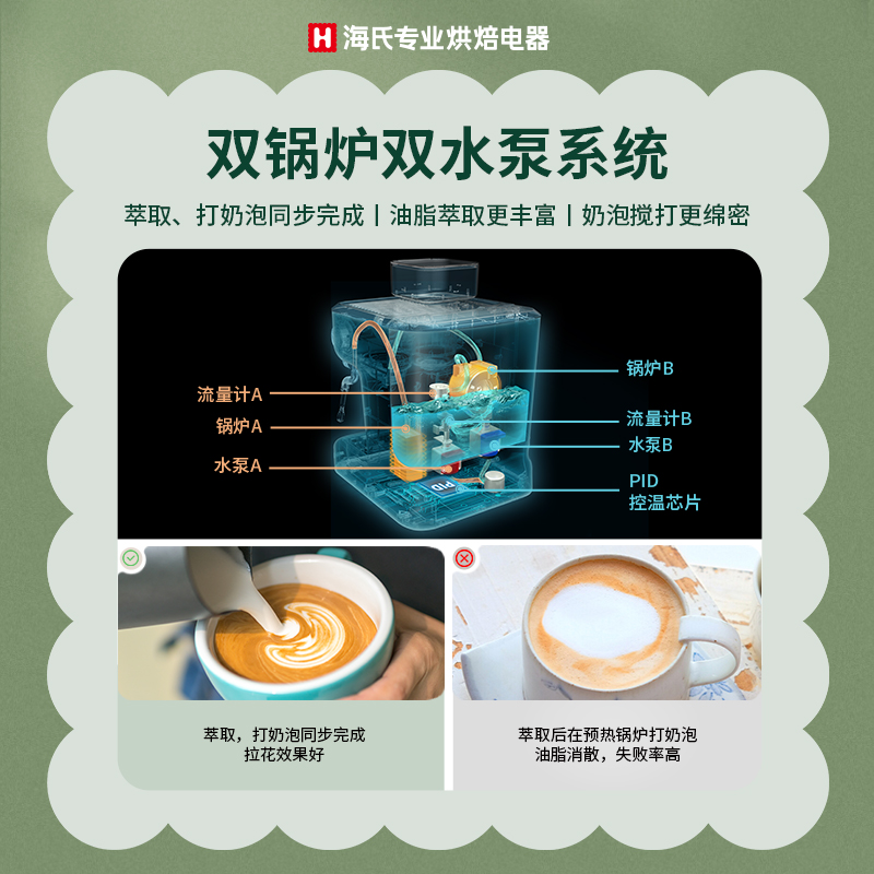 hauswirt旗舰店海氏C5咖啡机家用意式浓缩半全自动小型研磨一体机商用蒸汽打奶泡2