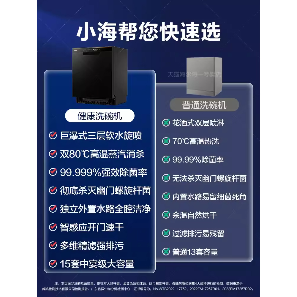 【晶彩】海尔洗碗机全自动家用嵌入式15套大容量消毒烘干除菌w20