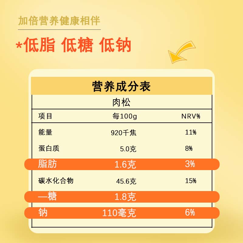 每日饭团懒人速食早餐糙米肉松饭团冷冻半成品糯米饭微波加热即食