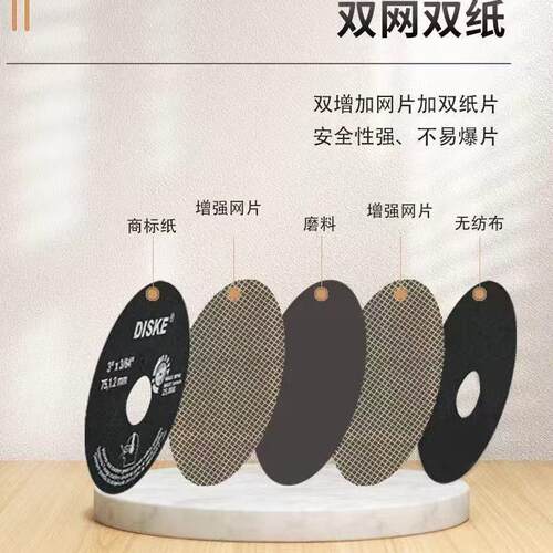 电钻电起子用六角柄砂轮切割片电扳手用铝合金不锈钢带柄切割砂轮 - 图1