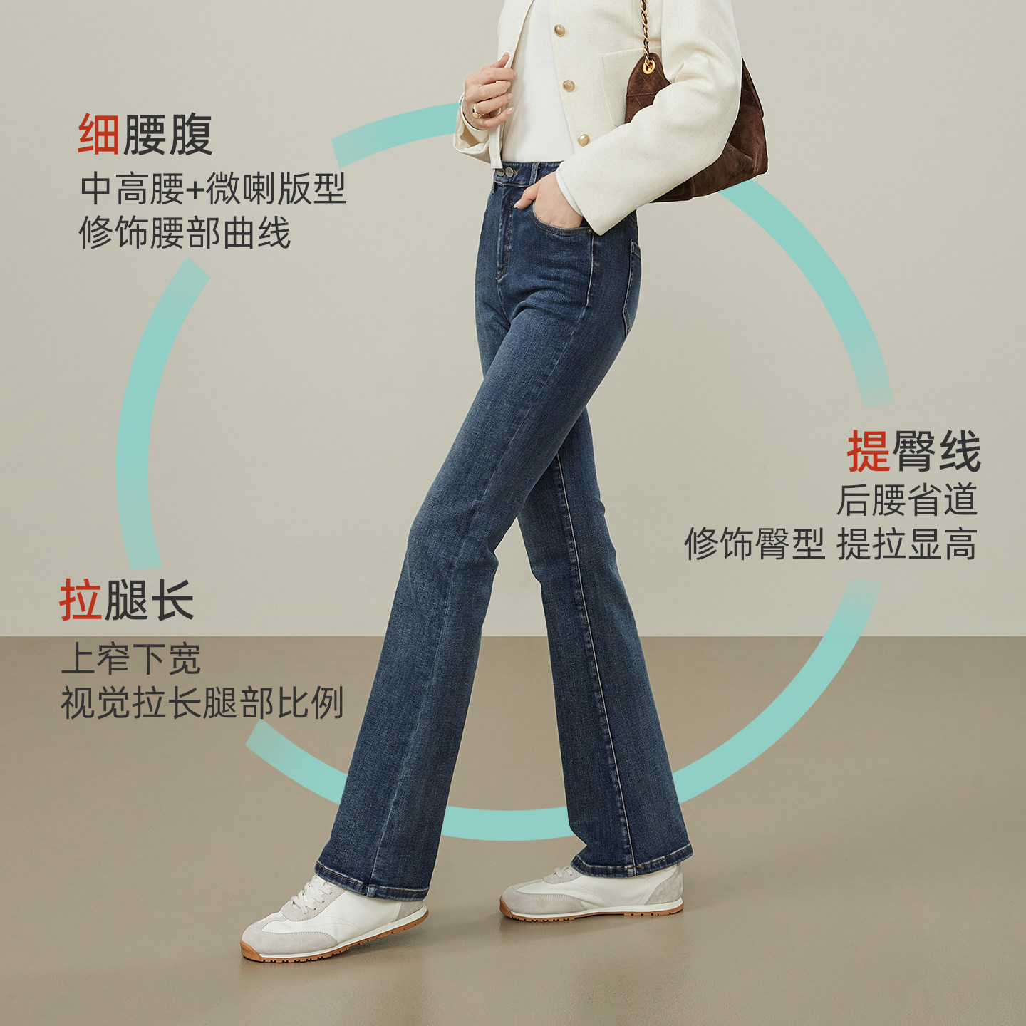 图 2