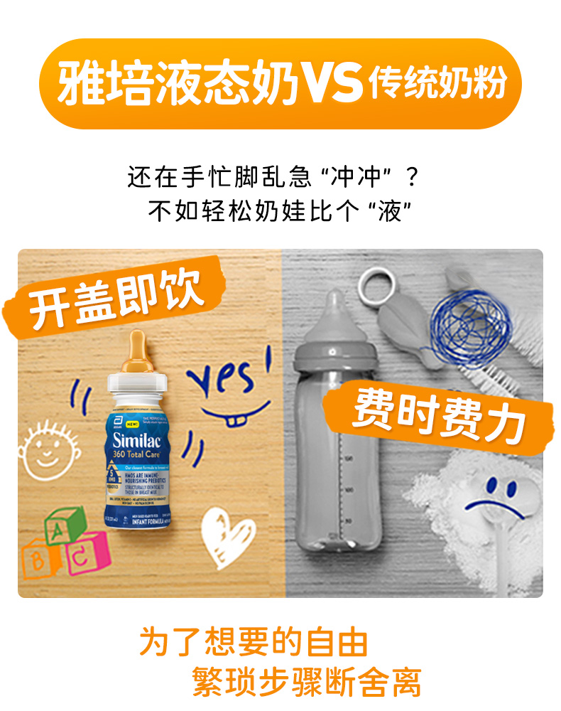 美国雅培水奶1段Similac液体奶5种HMO婴幼儿宝宝液态奶237ml*24瓶