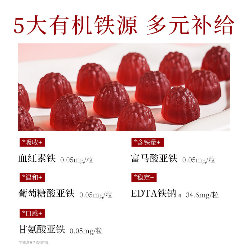 图 4