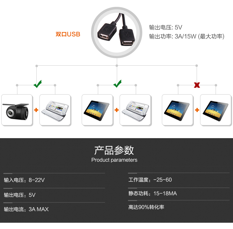 车载USB母头电源改装降压接线转换逆变器汽车导航行车记录手机充 - 图2