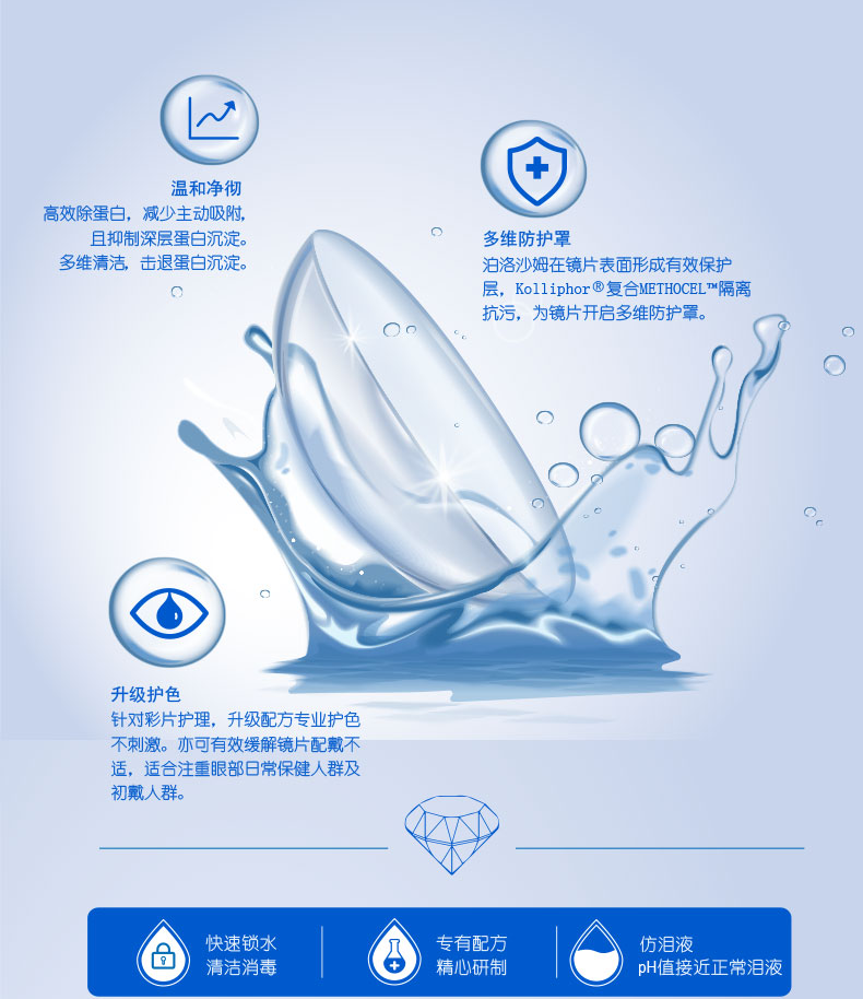 卫康金装500ml隐形近视眼镜药水 上海大药房护理液