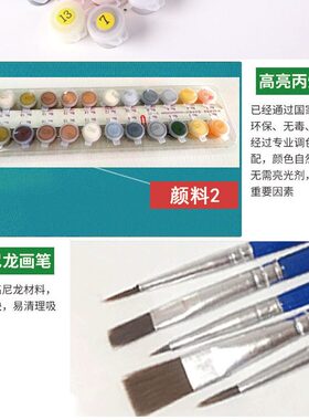diy数字油画定制任意照片转手绘填色丙烯人像画情侣闺蜜手工礼物