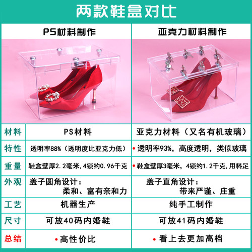 藏鞋神器结婚礼材料抖音亚克力透明带锁水晶婚鞋盒子接亲游戏道具 - 图0
