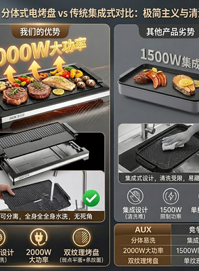 奥克斯电烤盘家用烤肉无烟可拆卸