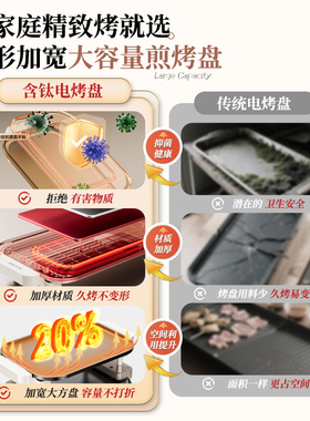 国补15%丨奥克斯无烟烧肉盘