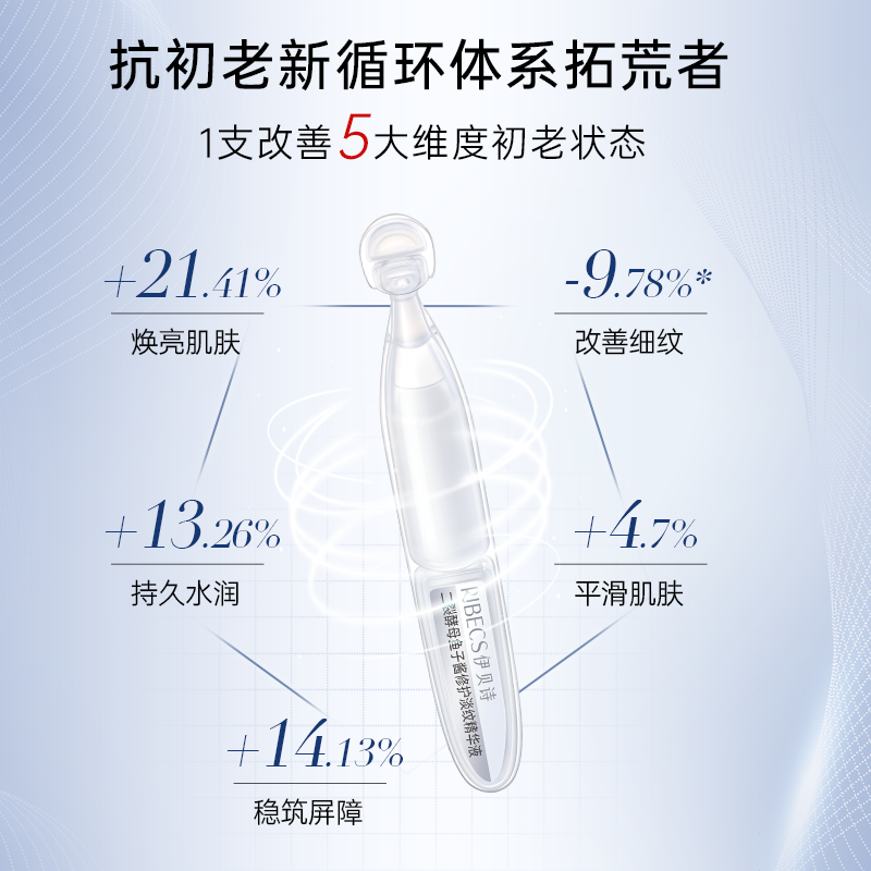 伊贝诗鱼子酱抗老精华二裂酵母修护维稳次抛精华液 张予曦推荐 伊贝诗鱼子酱抗老精华二裂酵母修护维稳次抛精华液 张予曦推荐