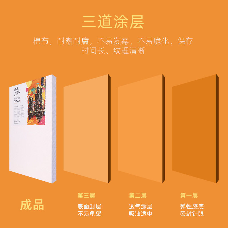 MontMarte蒙玛特 加厚油画框 2个装油画布框 大尺寸棉布油画板,淘宝优惠券,粉丝福利购,淘宝优惠卷