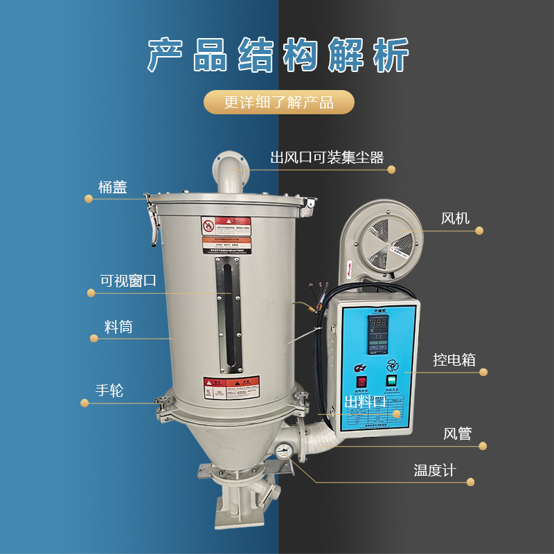 干燥机塑料烘干机25KG100KG熔喷机真空料斗吸料干燥塑机烘干料筒-图2