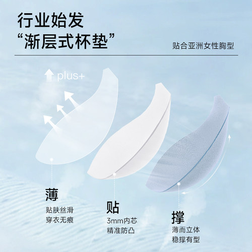 怡倩【舒适度】无痕内衣女大胸显小聚拢收副乳防下垂光面薄款文胸 - 图1