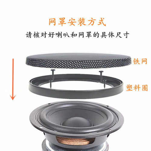 4寸5寸6.5寸喇叭网罩汽车音箱低音装饰圈音响扬声器装饰网保护盖 - 图2