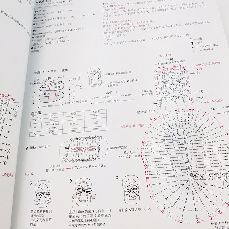 【现货】亲亲宝贝装：1周就能完成的钩织小物--童趣篇手工编织钩针编织书 DIY宝宝毛衣花样图案书籍毛线编织书籍-图3