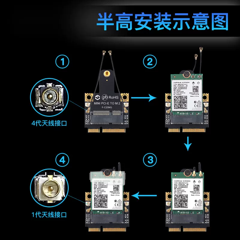 Fenvi notebook computer upgrade Intel AX200/AX210 WIFI6E M.2 to the mini PCI-E interface built