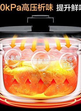 美的5L少盐提鲜电压力锅