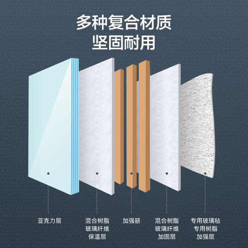 浪鲸冲浪按摩浴缸家用独立式亚克力小户型2262 - 图2
