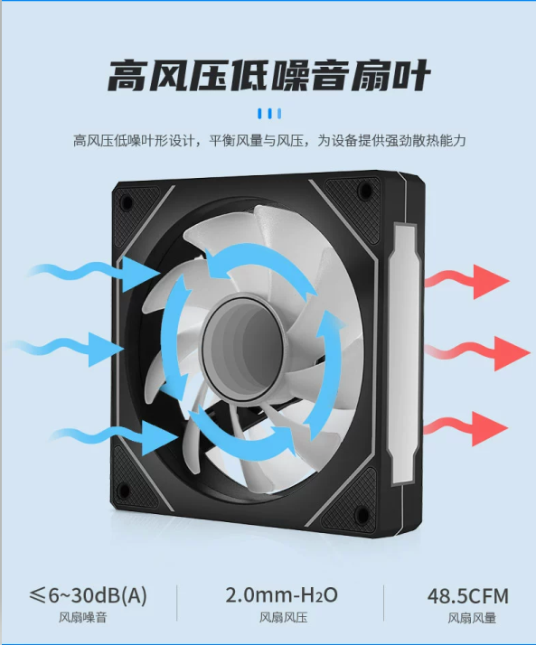 棱镜pro无限镜4代升级版装机风扇棱镜五代5S12CM机箱散热风扇5V3 - 图2