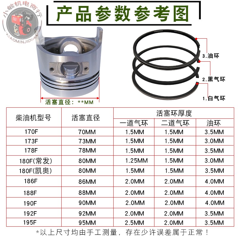 单缸风冷柴油发电机微耕机配件170F173F178F186FA188FA192F活塞环 - 图2