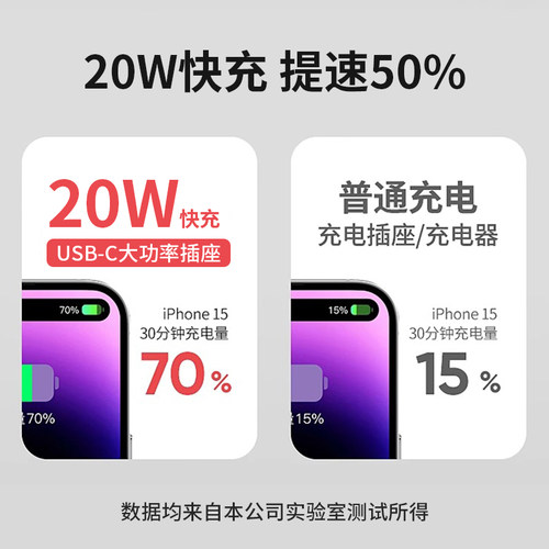 86型多孔位带usb插座typec面板20W快充墙壁家用开关五孔四孔二孔 - 图0