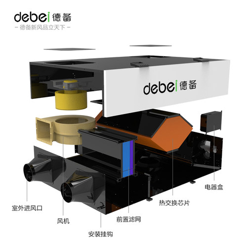 德备中央智能新风系统家用商用全热交换器静音新风机除甲醛pm2.5 - 图0