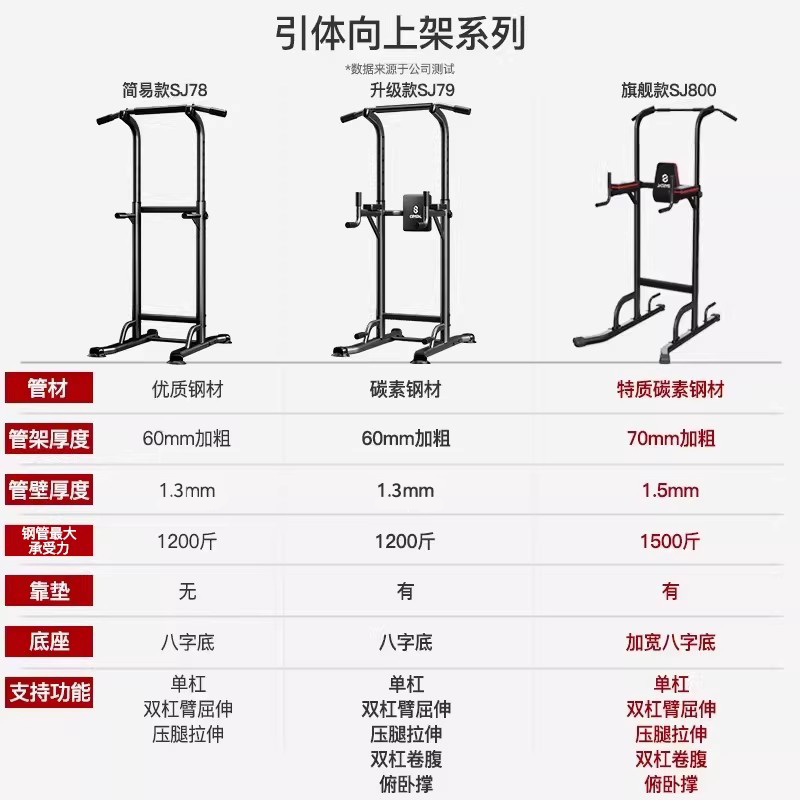 水晶运动单杠家用室内引体向上单双杠儿童落地家庭吊杠健身器材