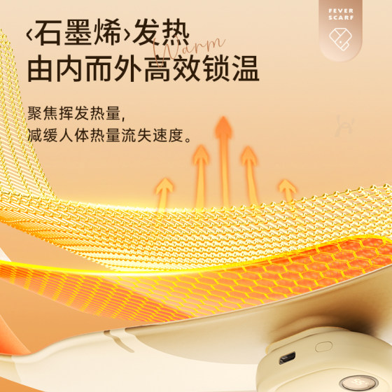 Big new product! Rechargeable heating neck warmer and hot compress