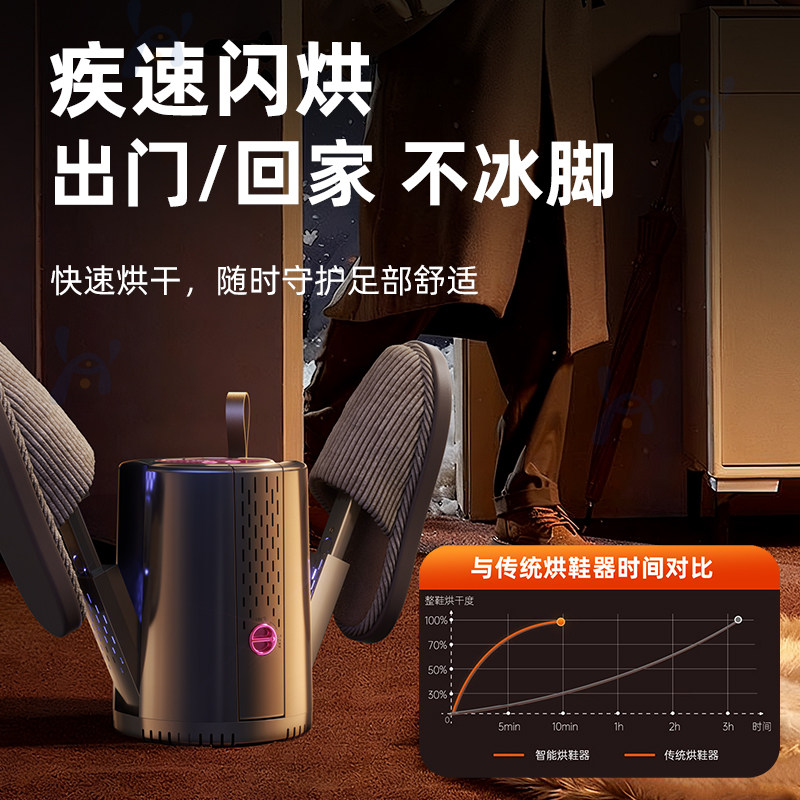 德国烘鞋器干鞋器除臭杀菌神器大人小孩干湿两用一体机烤鞋暖鞋子,淘宝优惠券,粉丝福利购,淘宝优惠卷