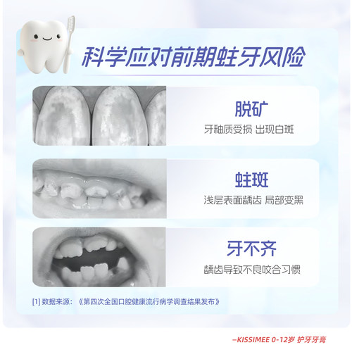岂止美儿童牙膏防龋磷硅酸钠钙材料口腔清洁对应原儿童宝宝护牙素 - 图0