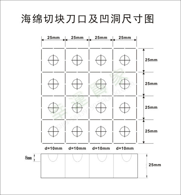 幸运买家水培蔬菜基质无土栽培设备专用凹洞易播 4号育苗海绵96块-图0