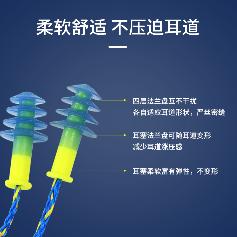 霍尼韦尔游泳耳塞防水专业防呛水鼻夹耳塞套装洗澡防进水防中耳炎 - 图2