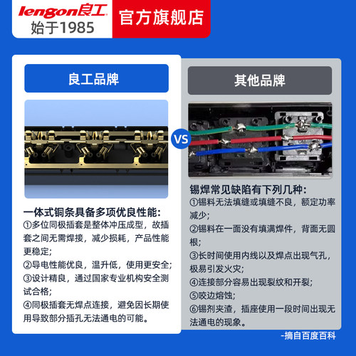 良工pdu机柜插座机房排插工程商场专用大功率铝合金16a工业防雷 - 图0